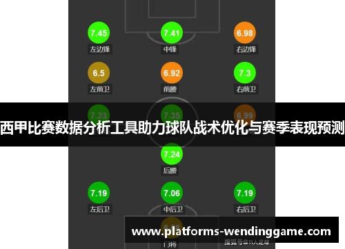 西甲比赛数据分析工具助力球队战术优化与赛季表现预测