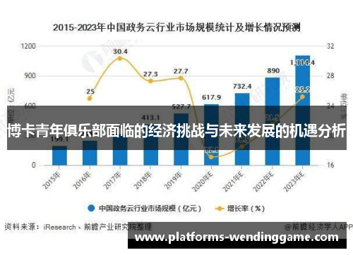 博卡青年俱乐部面临的经济挑战与未来发展的机遇分析