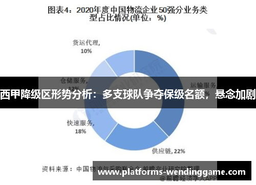 西甲降级区形势分析：多支球队争夺保级名额，悬念加剧