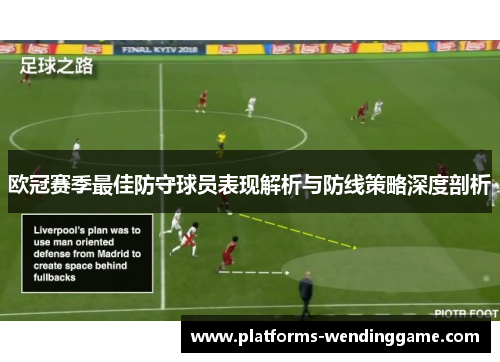 欧冠赛季最佳防守球员表现解析与防线策略深度剖析
