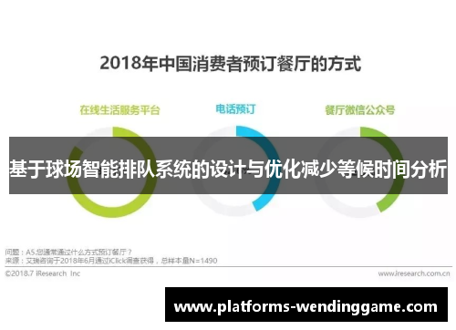 基于球场智能排队系统的设计与优化减少等候时间分析