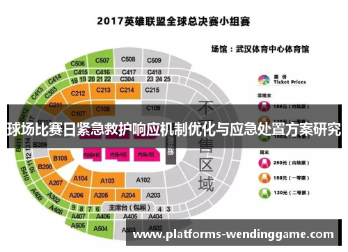 球场比赛日紧急救护响应机制优化与应急处置方案研究