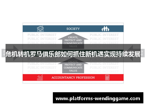 危机转机罗马俱乐部如何抓住新机遇实现持续发展