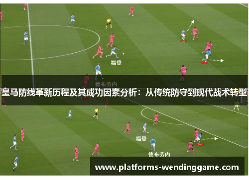 皇马防线革新历程及其成功因素分析：从传统防守到现代战术转型