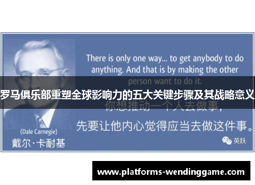 罗马俱乐部重塑全球影响力的五大关键步骤及其战略意义