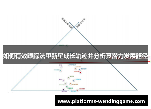 如何有效跟踪法甲新星成长轨迹并分析其潜力发展路径