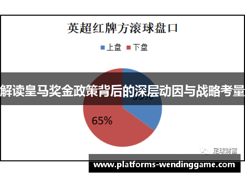 解读皇马奖金政策背后的深层动因与战略考量