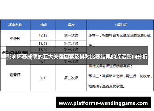 影响杯赛成绩的五大关键因素及其对比赛结果的深远影响分析