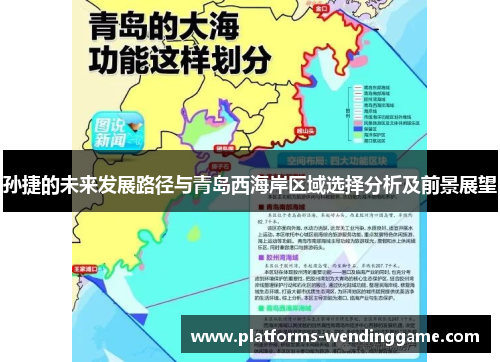 孙捷的未来发展路径与青岛西海岸区域选择分析及前景展望