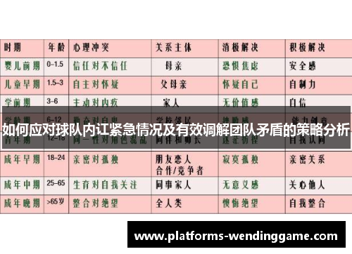 如何应对球队内讧紧急情况及有效调解团队矛盾的策略分析