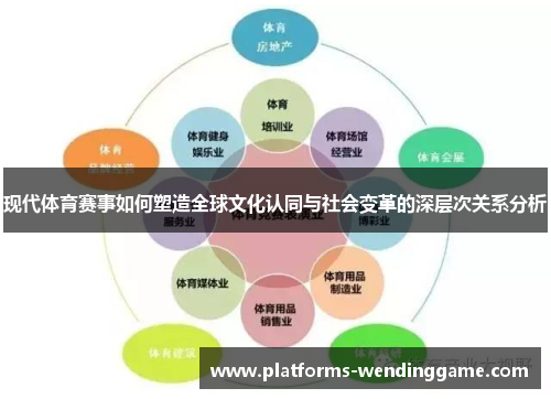 现代体育赛事如何塑造全球文化认同与社会变革的深层次关系分析