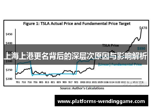 上海上港更名背后的深层次原因与影响解析