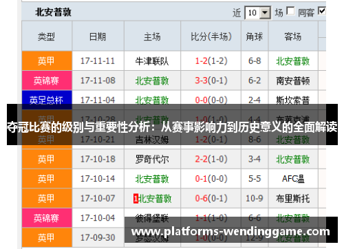 夺冠比赛的级别与重要性分析：从赛事影响力到历史意义的全面解读