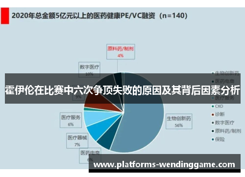 霍伊伦在比赛中六次争顶失败的原因及其背后因素分析