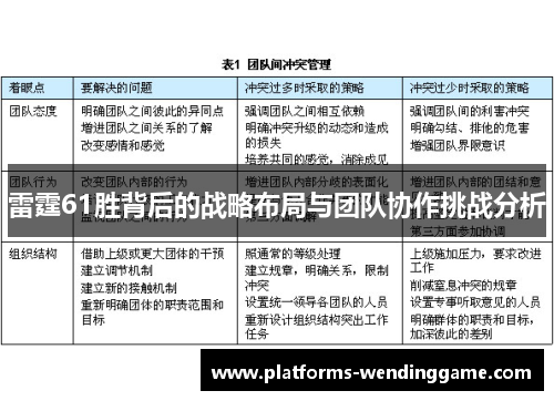 雷霆61胜背后的战略布局与团队协作挑战分析