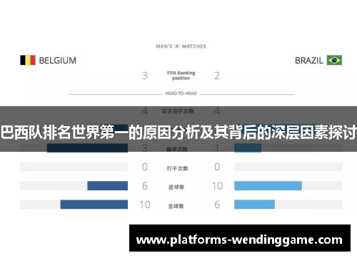 巴西队排名世界第一的原因分析及其背后的深层因素探讨