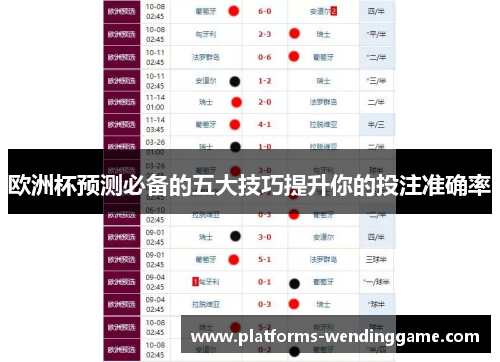 欧洲杯预测必备的五大技巧提升你的投注准确率