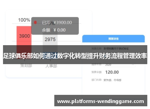 足球俱乐部如何通过数字化转型提升财务流程管理效率 足球俱乐部如何通过数字化转型提升财务流程管理效率