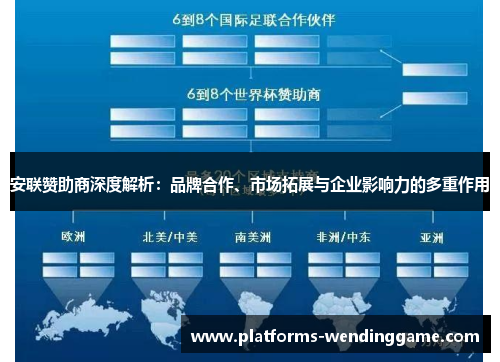 安联赞助商深度解析:品牌合作、市场拓展与企业影响力的多重作用 安联赞助商深度解析:品牌合作、市场拓展与企业影响力的多重作用
