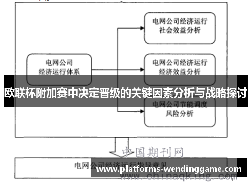 欧联杯附加赛中决定晋级的关键因素分析与战略探讨 欧联杯附加赛中决定晋级的关键因素分析与战略探讨