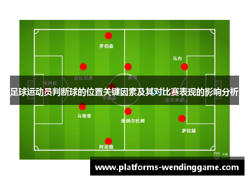 足球运动员判断球的位置关键因素及其对比赛表现的影响分析