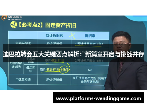 迪巴拉转会五大关键要点解析:新篇章开启与挑战并存 迪巴拉转会五大关键要点解析:新篇章开启与挑战并存