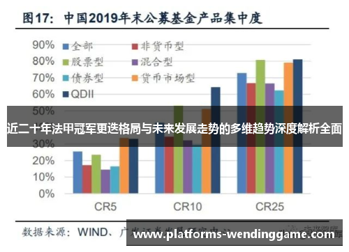 近二十年法甲冠军更迭格局与未来发展走势的多维趋势深度解析全面 近二十年法甲冠军更迭格局与未来发展走势的多维趋势深度解析全面