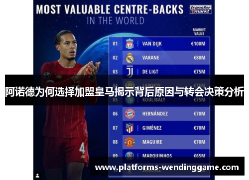 阿诺德为何选择加盟皇马揭示背后原因与转会决策分析 阿诺德为何选择加盟皇马揭示背后原因与转会决策分析