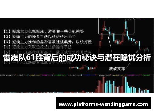 雷霆队61胜背后的成功秘诀与潜在隐忧分析