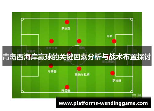 青岛西海岸赢球的关键因素分析与战术布置探讨