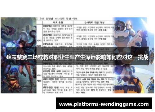 魏震禁赛三场或将对职业生涯产生深远影响如何应对这一挑战