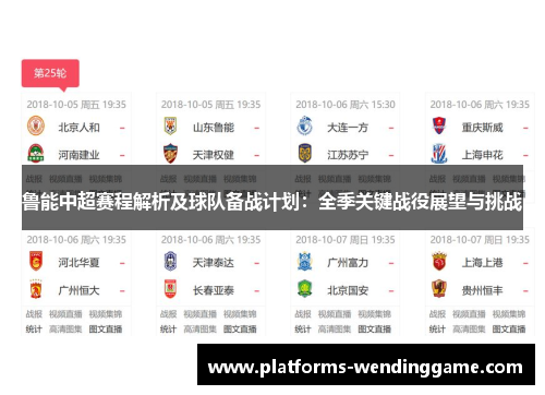 鲁能中超赛程解析及球队备战计划：全季关键战役展望与挑战