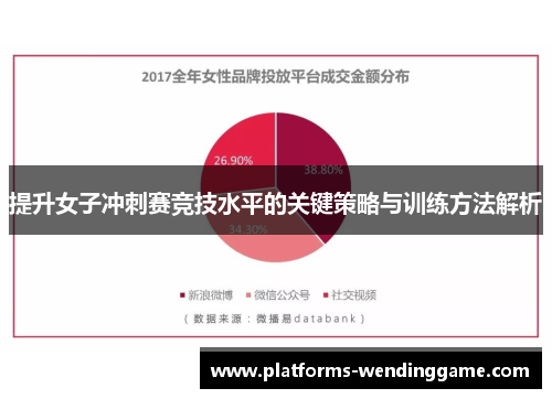提升女子冲刺赛竞技水平的关键策略与训练方法解析