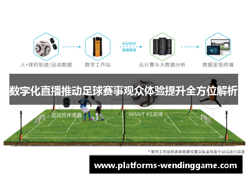 数字化直播推动足球赛事观众体验提升全方位解析