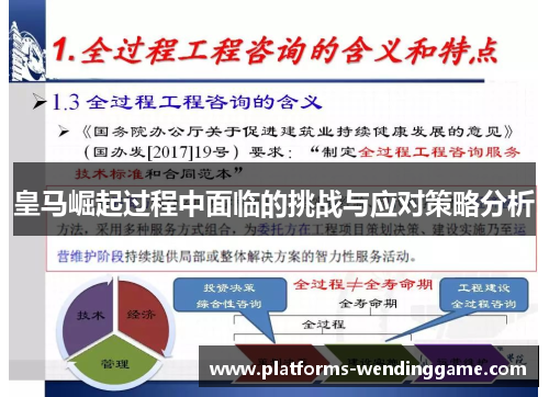 皇马崛起过程中面临的挑战与应对策略分析