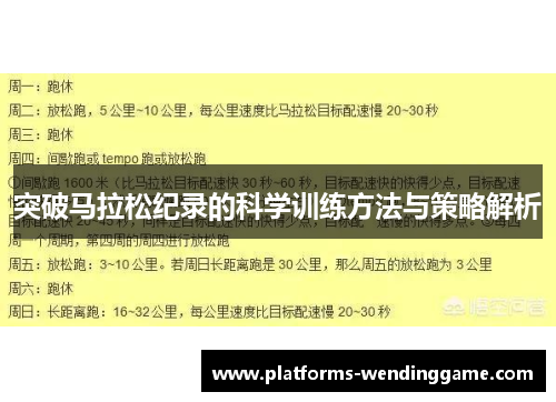 突破马拉松纪录的科学训练方法与策略解析 突破马拉松纪录的科学训练方法与策略解析