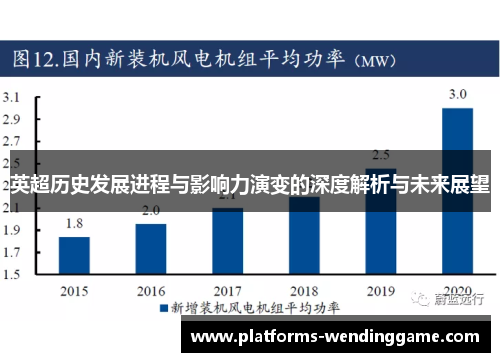 英超历史发展进程与影响力演变的深度解析与未来展望