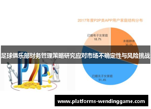 足球俱乐部财务管理策略研究应对市场不确定性与风险挑战